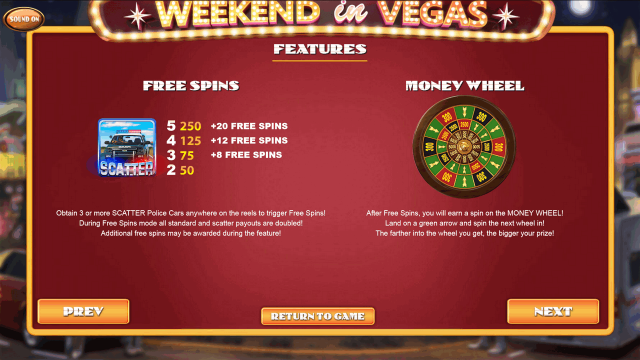 Характеристики слота Weekend In Vegas 8