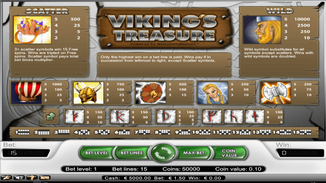 Игровой интерфейс Vikings Treasure 2