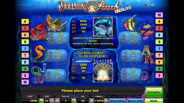 Бонусная игра Dolphin's Pearl Deluxe 4